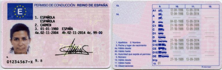 Cuanto Tarda El Carnet De Conducir 2018